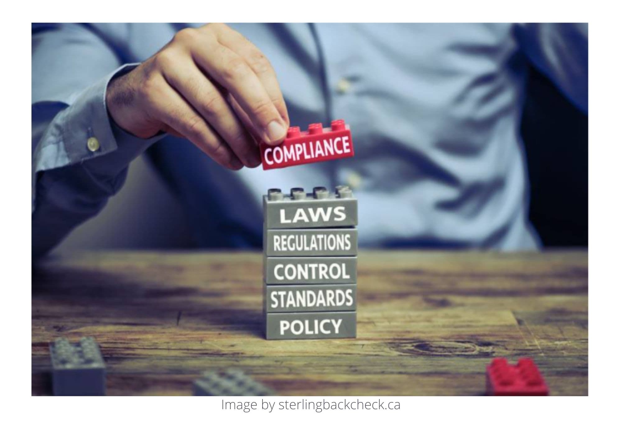 CMMC Assessment Process